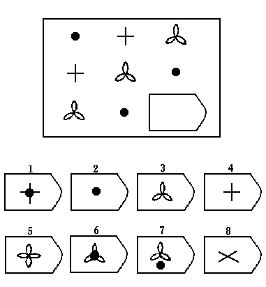瑞文智力测试D2