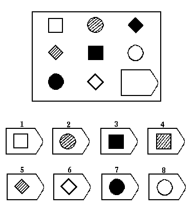 瑞文智力测试D8