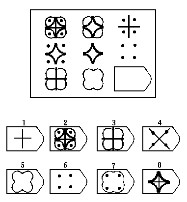 瑞文智力测试E5