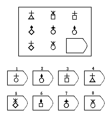 瑞文智力测试E7